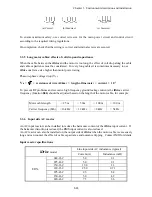 Предварительный просмотр 23 страницы IMO iDrive EDX 100V series 1-ph/0.2 - 0.75kW (0.25 - 1HP) Owner'S Manual