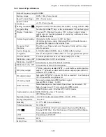 Предварительный просмотр 26 страницы IMO iDrive EDX 100V series 1-ph/0.2 - 0.75kW (0.25 - 1HP) Owner'S Manual