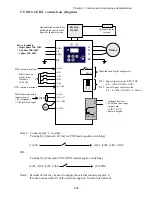 Предварительный просмотр 28 страницы IMO iDrive EDX 100V series 1-ph/0.2 - 0.75kW (0.25 - 1HP) Owner'S Manual