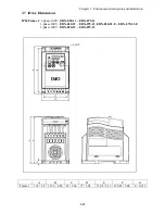 Предварительный просмотр 32 страницы IMO iDrive EDX 100V series 1-ph/0.2 - 0.75kW (0.25 - 1HP) Owner'S Manual