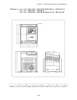 Предварительный просмотр 33 страницы IMO iDrive EDX 100V series 1-ph/0.2 - 0.75kW (0.25 - 1HP) Owner'S Manual