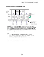 Предварительный просмотр 35 страницы IMO iDrive EDX 100V series 1-ph/0.2 - 0.75kW (0.25 - 1HP) Owner'S Manual