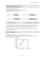 Предварительный просмотр 45 страницы IMO iDrive EDX 100V series 1-ph/0.2 - 0.75kW (0.25 - 1HP) Owner'S Manual