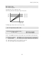 Предварительный просмотр 47 страницы IMO iDrive EDX 100V series 1-ph/0.2 - 0.75kW (0.25 - 1HP) Owner'S Manual