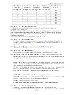 Предварительный просмотр 53 страницы IMO iDrive EDX 100V series 1-ph/0.2 - 0.75kW (0.25 - 1HP) Owner'S Manual