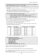 Предварительный просмотр 56 страницы IMO iDrive EDX 100V series 1-ph/0.2 - 0.75kW (0.25 - 1HP) Owner'S Manual