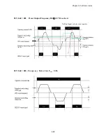 Предварительный просмотр 58 страницы IMO iDrive EDX 100V series 1-ph/0.2 - 0.75kW (0.25 - 1HP) Owner'S Manual