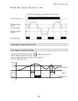 Предварительный просмотр 59 страницы IMO iDrive EDX 100V series 1-ph/0.2 - 0.75kW (0.25 - 1HP) Owner'S Manual