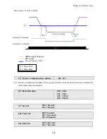 Предварительный просмотр 64 страницы IMO iDrive EDX 100V series 1-ph/0.2 - 0.75kW (0.25 - 1HP) Owner'S Manual