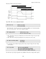 Предварительный просмотр 70 страницы IMO iDrive EDX 100V series 1-ph/0.2 - 0.75kW (0.25 - 1HP) Owner'S Manual