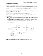 Предварительный просмотр 85 страницы IMO iDrive EDX 100V series 1-ph/0.2 - 0.75kW (0.25 - 1HP) Owner'S Manual