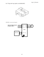 Предварительный просмотр 88 страницы IMO iDrive EDX 100V series 1-ph/0.2 - 0.75kW (0.25 - 1HP) Owner'S Manual