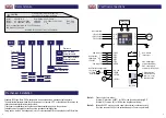 Предварительный просмотр 3 страницы IMO iDrive-EDX 11 Series Quick Reference Manual