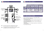 Предварительный просмотр 8 страницы IMO iDrive-EDX 11 Series Quick Reference Manual