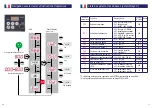 Предварительный просмотр 9 страницы IMO iDrive-EDX 11 Series Quick Reference Manual