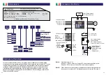 Предварительный просмотр 12 страницы IMO iDrive-EDX 11 Series Quick Reference Manual