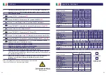 Предварительный просмотр 15 страницы IMO iDrive-EDX 11 Series Quick Reference Manual