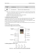 Preview for 15 page of IMO iDrive2 XKL Instruction Manual