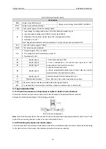 Preview for 16 page of IMO iDrive2 XKL Instruction Manual