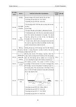 Preview for 28 page of IMO iDrive2 XKL Instruction Manual