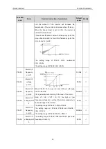 Preview for 33 page of IMO iDrive2 XKL Instruction Manual