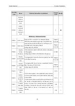 Preview for 48 page of IMO iDrive2 XKL Instruction Manual