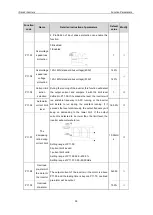 Preview for 59 page of IMO iDrive2 XKL Instruction Manual