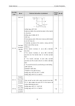 Preview for 60 page of IMO iDrive2 XKL Instruction Manual