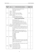 Preview for 61 page of IMO iDrive2 XKL Instruction Manual