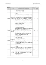 Preview for 62 page of IMO iDrive2 XKL Instruction Manual