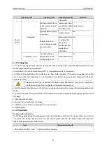 Preview for 67 page of IMO iDrive2 XKL Instruction Manual