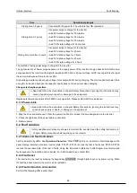 Preview for 68 page of IMO iDrive2 XKL Instruction Manual