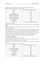 Preview for 76 page of IMO iDrive2 XKL Instruction Manual