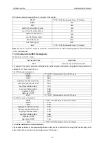 Preview for 77 page of IMO iDrive2 XKL Instruction Manual