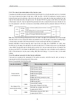 Preview for 78 page of IMO iDrive2 XKL Instruction Manual