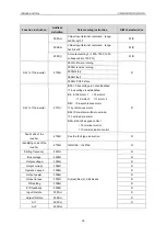 Preview for 79 page of IMO iDrive2 XKL Instruction Manual