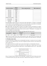 Preview for 80 page of IMO iDrive2 XKL Instruction Manual