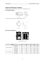 Preview for 86 page of IMO iDrive2 XKL Instruction Manual