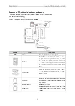 Preview for 87 page of IMO iDrive2 XKL Instruction Manual