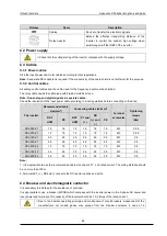 Preview for 88 page of IMO iDrive2 XKL Instruction Manual