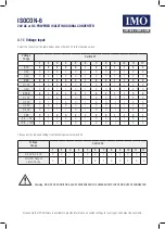 Preview for 6 page of IMO ISOCON-6 User Manual