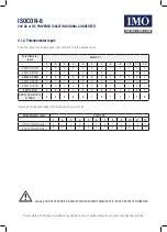 Preview for 9 page of IMO ISOCON-6 User Manual