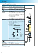 Предварительный просмотр 16 страницы IMO JAGUAR CUB CM Series Manual