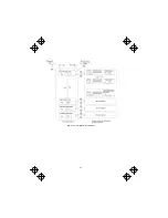 Предварительный просмотр 47 страницы IMO Jaguar CUB Instruction Manual