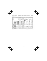 Предварительный просмотр 101 страницы IMO Jaguar CUB Instruction Manual