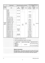 Preview for 10 page of IMO Jaguar VXM Instruction Manual