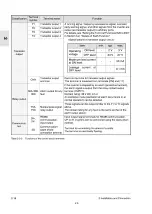 Preview for 30 page of IMO Jaguar VXM Instruction Manual