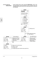 Preview for 50 page of IMO Jaguar VXM Instruction Manual