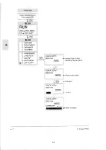 Preview for 54 page of IMO Jaguar VXM Instruction Manual