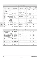 Preview for 62 page of IMO Jaguar VXM Instruction Manual